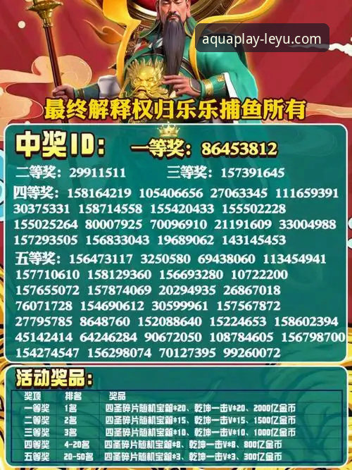 乐鱼app下载攻略 乐鱼体育平台官方下载渠道如何选择?一份详尽的乐鱼app下载攻略