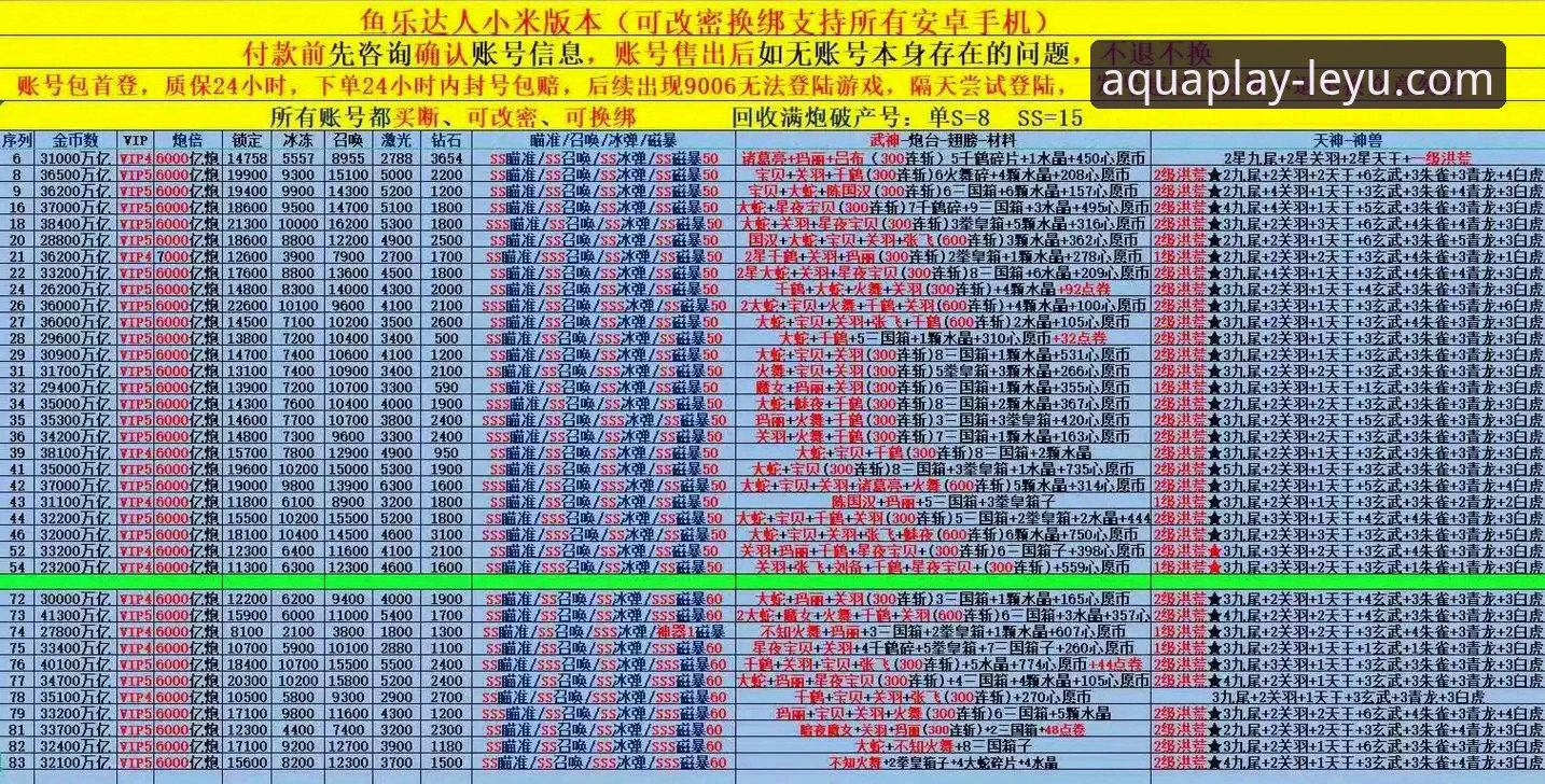 乐鱼体育平台：深度解析乐鱼app手机版下载功能的5大核心优势
