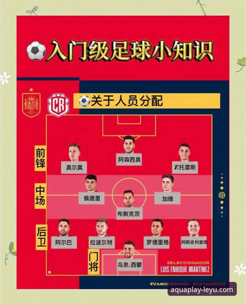 利物浦足总杯晋级之路详解：一场流畅进攻的战术范本